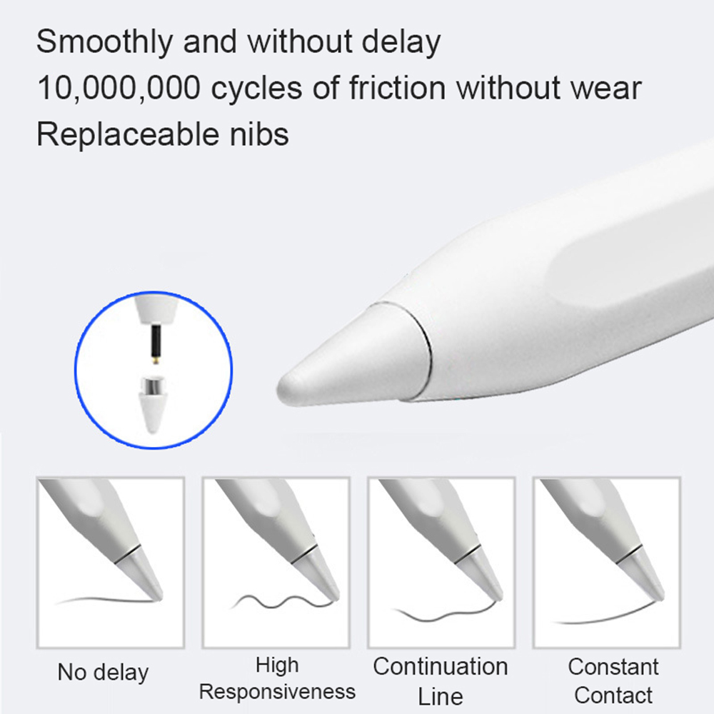 ปากกาสไตลัสอเนกประสงค์สำหรับหน - Touchscreen Glove Capacitive บทวิจารณ์และราคา